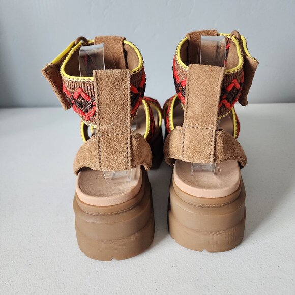 UGG Platform Sandals "EUC" - Picture 6 of 16